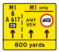 Lane restrictions at road works ahead